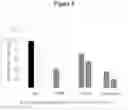 Fig. 07 - AMYLOID PEPTIDE VARIANTS