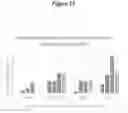 Fig. 14 - AMYLOID PEPTIDE VARIANTS