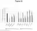Fig. 17 - AMYLOID PEPTIDE VARIANTS
