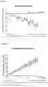 Fig. 08 - Acylated oxyntomodulin peptide analog