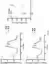 Fig. 24 - Activation of Antigen Presenting Cells and Methods for Using the Same