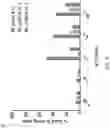 Fig. 24 - TCR AND PEPTIDES