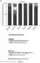 Fig. 26 - TCR AND PEPTIDES