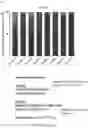 Fig. 28 - TCR AND PEPTIDES