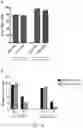 Fig. 35 - TCR AND PEPTIDES