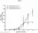 Fig. 03 - HALF-LIFE EXTENDED IMMTAC BINDING CD3 AND A HLA-A*02 RESTRICTED PEPTIDE