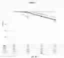 Fig. 27 - RAGE fusion proteins with improved stability and ligand binding affinity and uses thereof