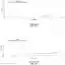 Fig. 34 - RAGE fusion proteins with improved stability and ligand binding affinity and uses thereof