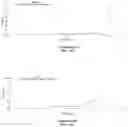 Fig. 35 - RAGE fusion proteins with improved stability and ligand binding affinity and uses thereof