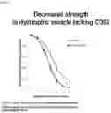 Fig. 08 - COMPOSITIONS AND METHODS FOR TREATING MUSCULAR DYSTROPHY AND RELATED DISORDERS