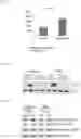 Fig. 09 - COMPOSITIONS AND METHODS FOR TREATING MUSCULAR DYSTROPHY AND RELATED DISORDERS