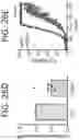 Fig. 97 - MODULATORS OF CELL SURFACE PROTEIN INTERACTIONS AND METHODS AND COMPOSITIONS RELATED TO SAME