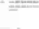 Fig. 04 - ALK7:ActRIIB heteromultimers and uses thereof
