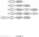 Fig. 22 - ALK7:ActRIIB heteromultimers and uses thereof