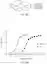 Fig. 50 - IL-2R-BETA-GAMMA BINDING COMPOUNDS AND USES THEREOF