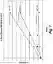 Fig. 08 - FIBRONECTIN BASED SCAFFOLD PROTEINS HAVING IMPROVED STABILITY