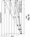 Fig. 15 - FIBRONECTIN BASED SCAFFOLD PROTEINS HAVING IMPROVED STABILITY