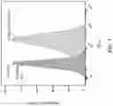 Fig. 13 - Compositions for preventing or treating viral and other microbial infections