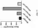Fig. 31 - Compositions for preventing or treating viral and other microbial infections
