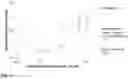 Fig. 07 - PATHOGEN BINDING PROTEINS