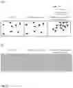 Fig. 10 - PATHOGEN BINDING PROTEINS