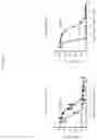 Fig. 04 - C3-binding agents and methods of use thereof