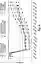 Fig. 09 - Antibodies to human complement C2B