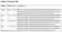 Fig. 40 - Immunoglobulin variable domains