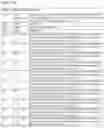 Fig. 49 - Immunoglobulin variable domains