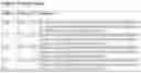 Fig. 50 - Immunoglobulin variable domains