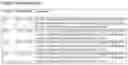 Fig. 52 - Immunoglobulin variable domains