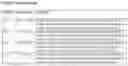 Fig. 58 - Immunoglobulin variable domains