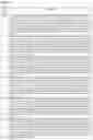 Fig. 69 - Immunoglobulin variable domains