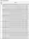 Fig. 86 - Immunoglobulin variable domains
