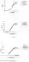 Fig. 02 - Anti-CD47 antibody and application thereof