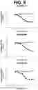 Fig. 08 - Anti-TREM2 antibodies and methods of use thereof