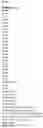 Fig. 12 - Anti-CD28 compositions