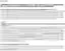 Fig. 47 - Anti-CD28 compositions