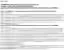 Fig. 56 - Anti-CD28 compositions