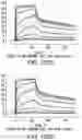 Fig. 187 - Proteins binding NKG2D, CD16 and CLEC12A