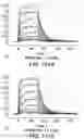 Fig. 197 - Proteins binding NKG2D, CD16 and CLEC12A