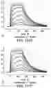 Fig. 199 - Proteins binding NKG2D, CD16 and CLEC12A