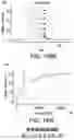 Fig. 229 - Proteins binding NKG2D, CD16 and CLEC12A