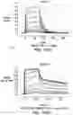 Fig. 296 - Proteins binding NKG2D, CD16 and CLEC12A