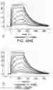 Fig. 357 - Proteins binding NKG2D, CD16 and CLEC12A
