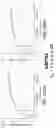 Fig. 412 - Proteins binding NKG2D, CD16 and CLEC12A