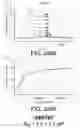 Fig. 418 - Proteins binding NKG2D, CD16 and CLEC12A