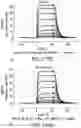 Fig. 464 - Proteins binding NKG2D, CD16 and CLEC12A