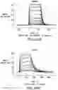 Fig. 481 - Proteins binding NKG2D, CD16 and CLEC12A
