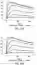 Fig. 70 - Proteins binding NKG2D, CD16 and CLEC12A